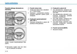 Hyundai-i30-III-3-instrukcja-obslugi page 250 min