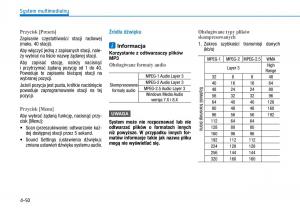 Hyundai-i30-III-3-instrukcja-obslugi page 286 min