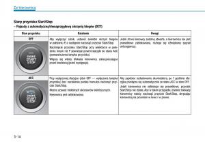 Hyundai-i30-III-3-instrukcja-obslugi page 321 min