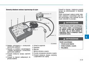 Hyundai-i30-III-3-instrukcja-obslugi page 506 min