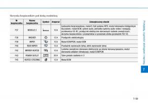 Hyundai-i30-III-3-instrukcja-obslugi page 575 min