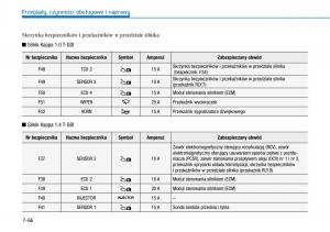 Hyundai-i30-III-3-instrukcja-obslugi page 582 min