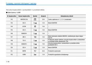 Hyundai-i30-III-3-instrukcja-obslugi page 586 min