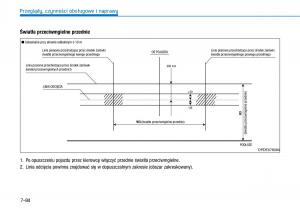 Hyundai-i30-III-3-instrukcja-obslugi page 600 min