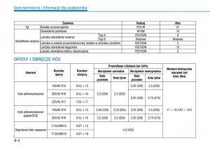 Hyundai-i30-III-3-instrukcja-obslugi page 623 min