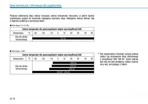 Hyundai-i30-III-3-instrukcja-obslugi page 629 min