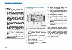 Hyundai-i30-III-3-instrukcja-obslugi page 74 min