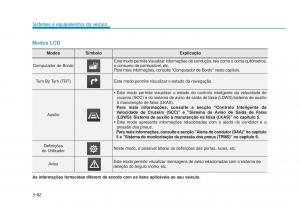 Hyundai-i30-III-3-manual-del-propietario page 177 min