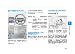 Hyundai-i30-III-3-manual-del-propietario page 273 min