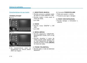 Hyundai-i30-III-3-manual-del-propietario page 282 min