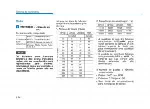 Hyundai-i30-III-3-manual-del-propietario page 292 min