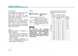 Hyundai-i30-III-3-manual-del-propietario page 326 min