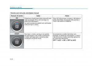 Hyundai-i30-III-3-manual-del-propietario page 367 min