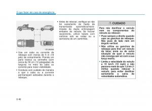 Hyundai-i30-III-3-manual-del-propietario page 586 min