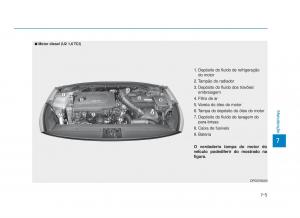 Hyundai-i30-III-3-manual-del-propietario page 591 min