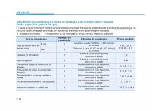 Hyundai-i30-III-3-manual-del-propietario page 600 min