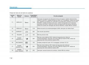 Hyundai-i30-III-3-manual-del-propietario page 648 min