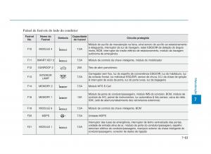 Hyundai-i30-III-3-manual-del-propietario page 649 min