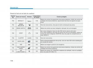 Hyundai-i30-III-3-manual-del-propietario page 650 min