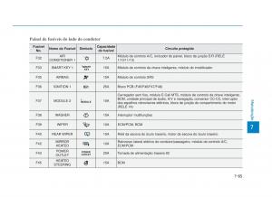 Hyundai-i30-III-3-manual-del-propietario page 651 min