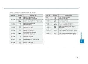 Hyundai-i30-III-3-manual-del-propietario page 653 min