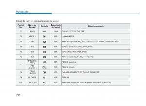 Hyundai-i30-III-3-manual-del-propietario page 654 min