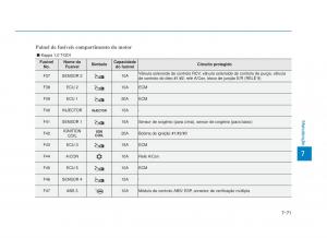 Hyundai-i30-III-3-manual-del-propietario page 657 min