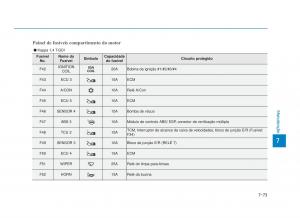 Hyundai-i30-III-3-manual-del-propietario page 659 min