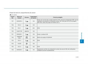 Hyundai-i30-III-3-manual-del-propietario page 663 min