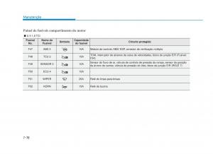 Hyundai-i30-III-3-manual-del-propietario page 664 min