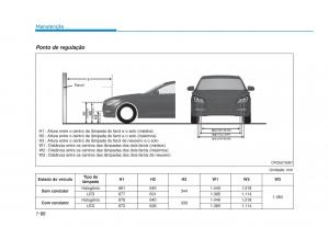 Hyundai-i30-III-3-manual-del-propietario page 674 min