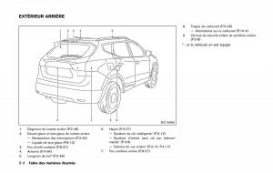 Nissan-Qashqai-II-2-manuel-du-proprietaire page 13 min