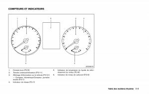 Nissan-Qashqai-II-2-manuel-du-proprietaire page 18 min