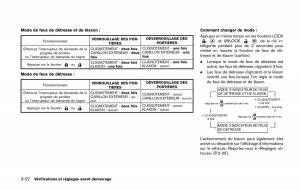 Nissan-Qashqai-II-2-manuel-du-proprietaire page 183 min