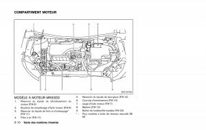 Nissan-Qashqai-II-2-manuel-du-proprietaire page 19 min