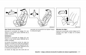 Nissan-Qashqai-II-2-manuel-du-proprietaire page 28 min