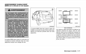 Nissan-Qashqai-II-2-manuel-du-proprietaire page 362 min