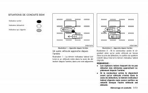 Nissan-Qashqai-II-2-manuel-du-proprietaire page 366 min