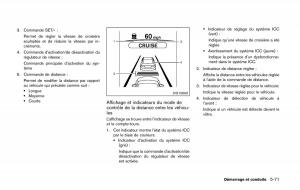 Nissan-Qashqai-II-2-manuel-du-proprietaire page 386 min