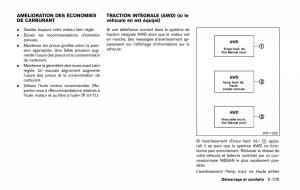 Nissan-Qashqai-II-2-manuel-du-proprietaire page 420 min