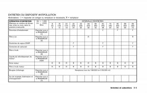 Nissan-Qashqai-II-2-manuel-du-proprietaire page 516 min