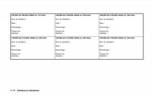 Nissan-Qashqai-II-2-manuel-du-proprietaire page 525 min