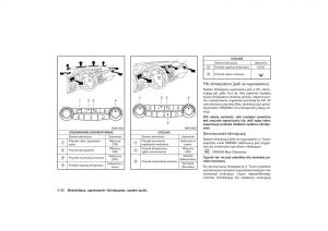 Nissan-Qashqai-II-2-instrukcja-obslugi page 153 min