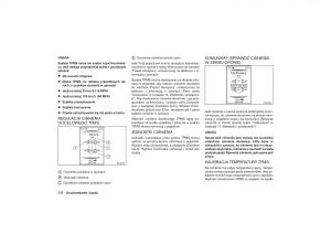 Nissan-Qashqai-II-2-instrukcja-obslugi page 193 min