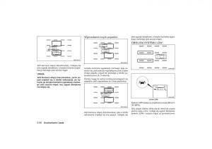 Nissan-Qashqai-II-2-instrukcja-obslugi page 223 min