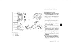 Nissan-Qashqai-II-2-instrukcja-obslugi page 244 min