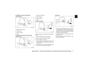 Nissan-Qashqai-II-2-instrukcja-obslugi page 28 min