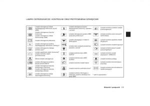 Nissan-Qashqai-II-2-instrukcja-obslugi page 64 min