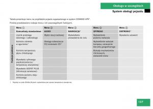 Mercedes-Benz-GL-Class-X164-instrukcja-obslugi page 138 min