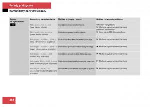 Mercedes-Benz-GL-Class-X164-instrukcja-obslugi page 367 min